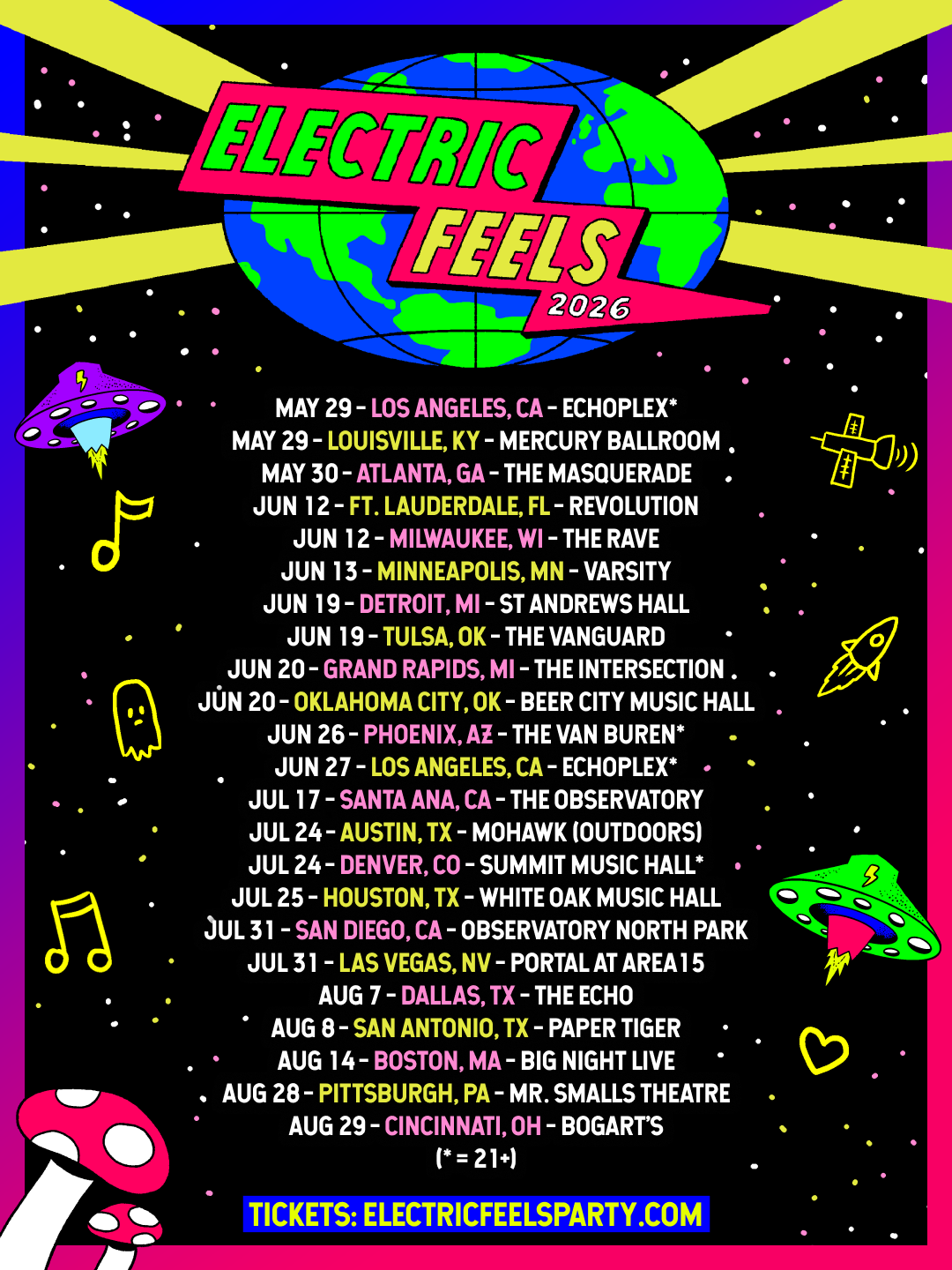 Electric Feels next party