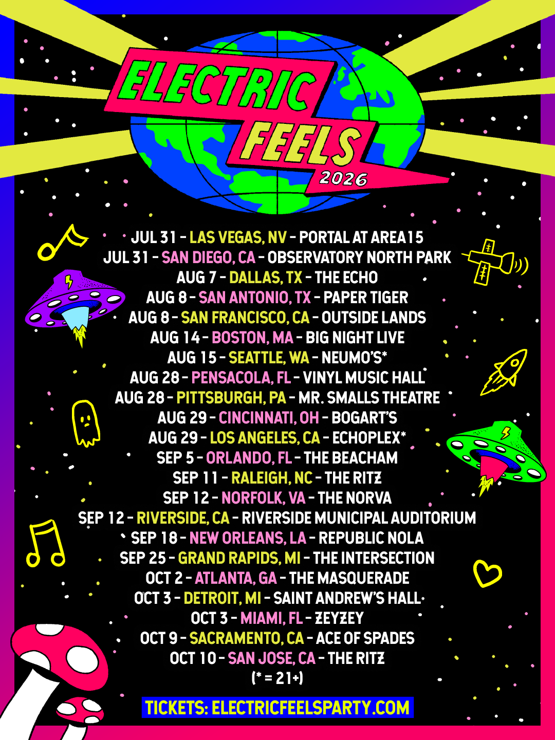 Electric Feels next party